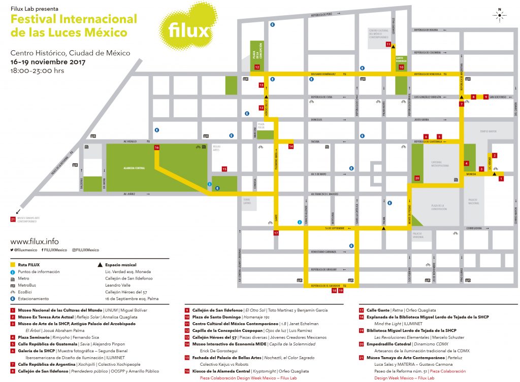 Mapa Oficial Filux 2017