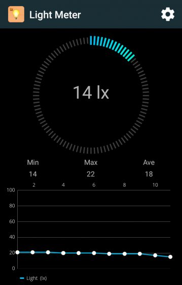 Apps de iluminación - Light Meter